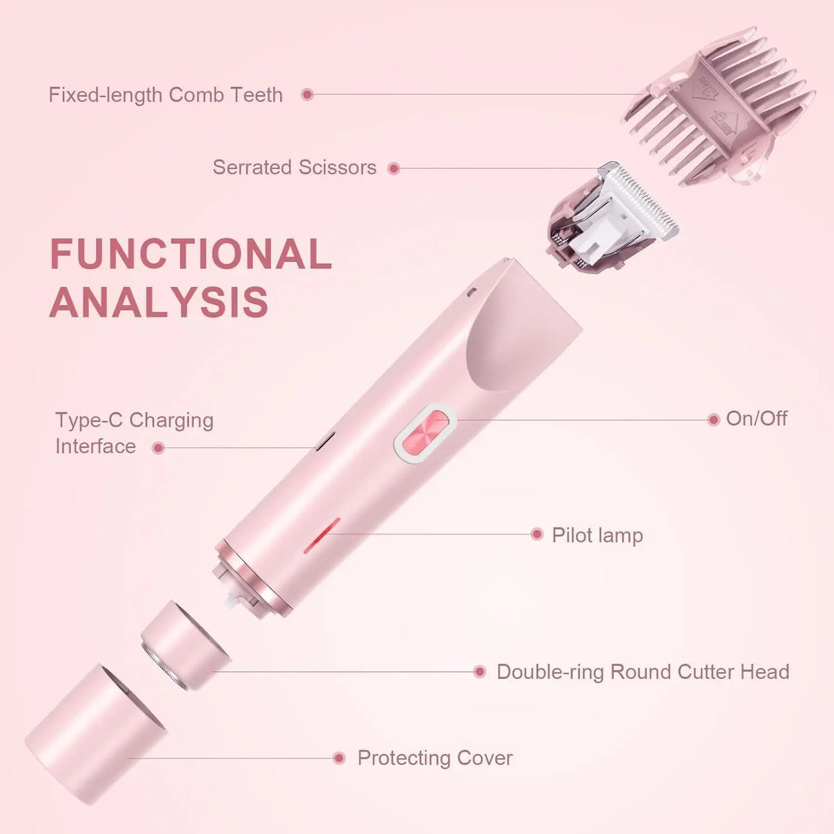 2-in-1 Dual-Head Cordless Waterproof Shaver BRELZA