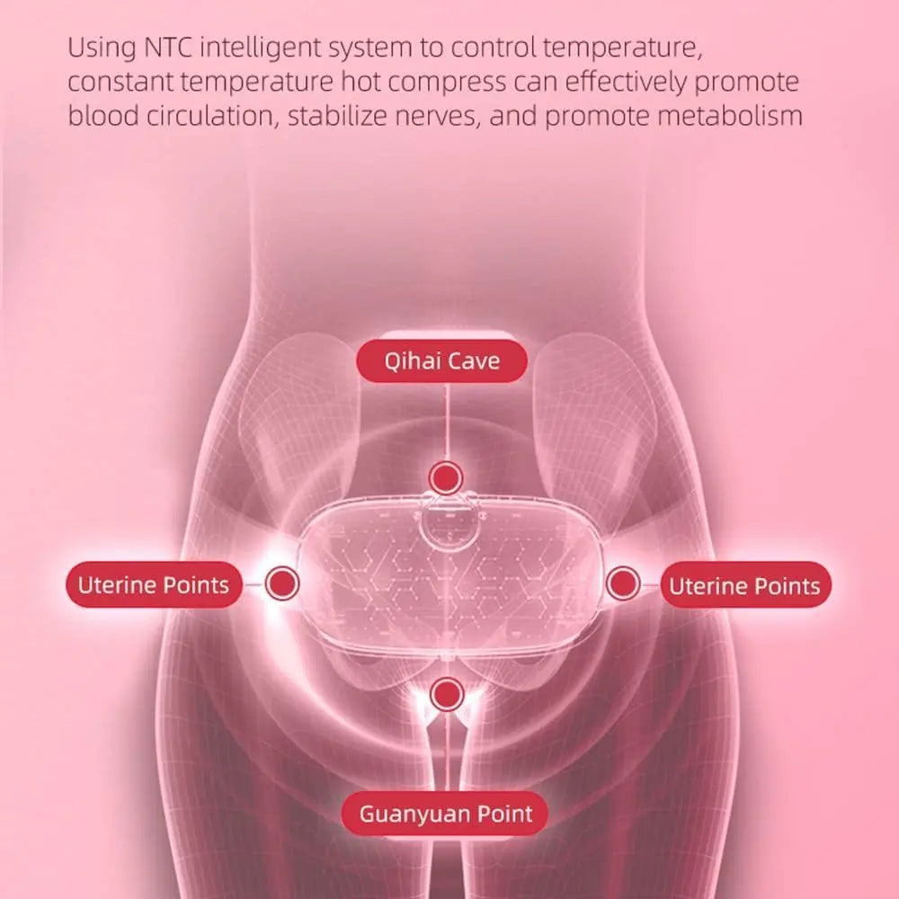 Smart Menstrual Heating Period Belt BRELZA