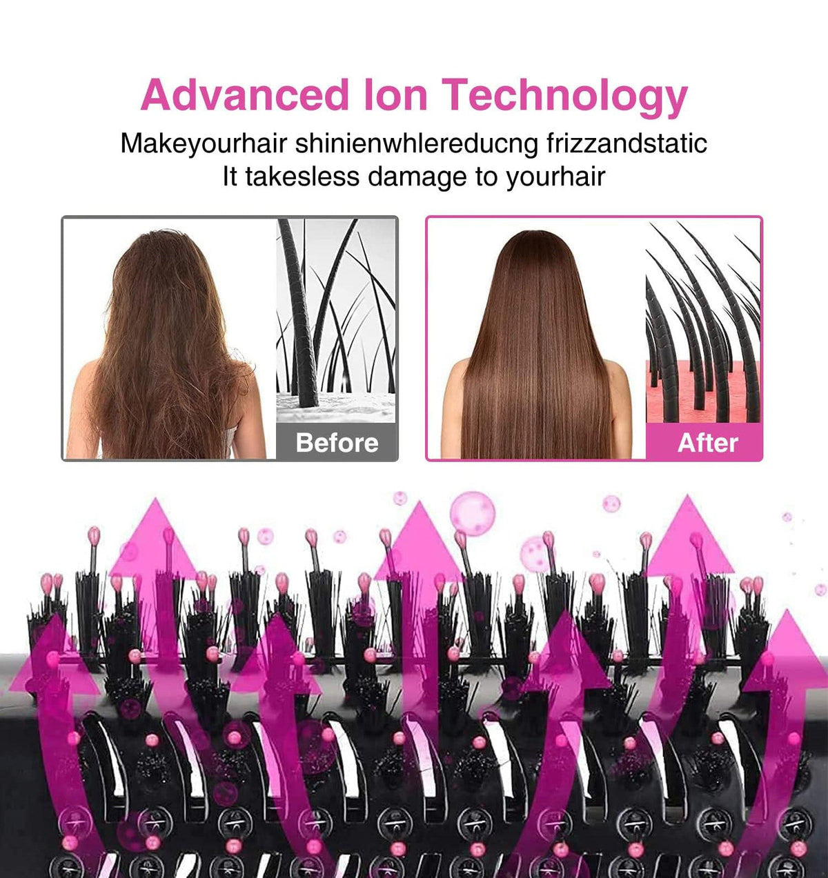 One-Step Hair Dryer Brush BRELZA