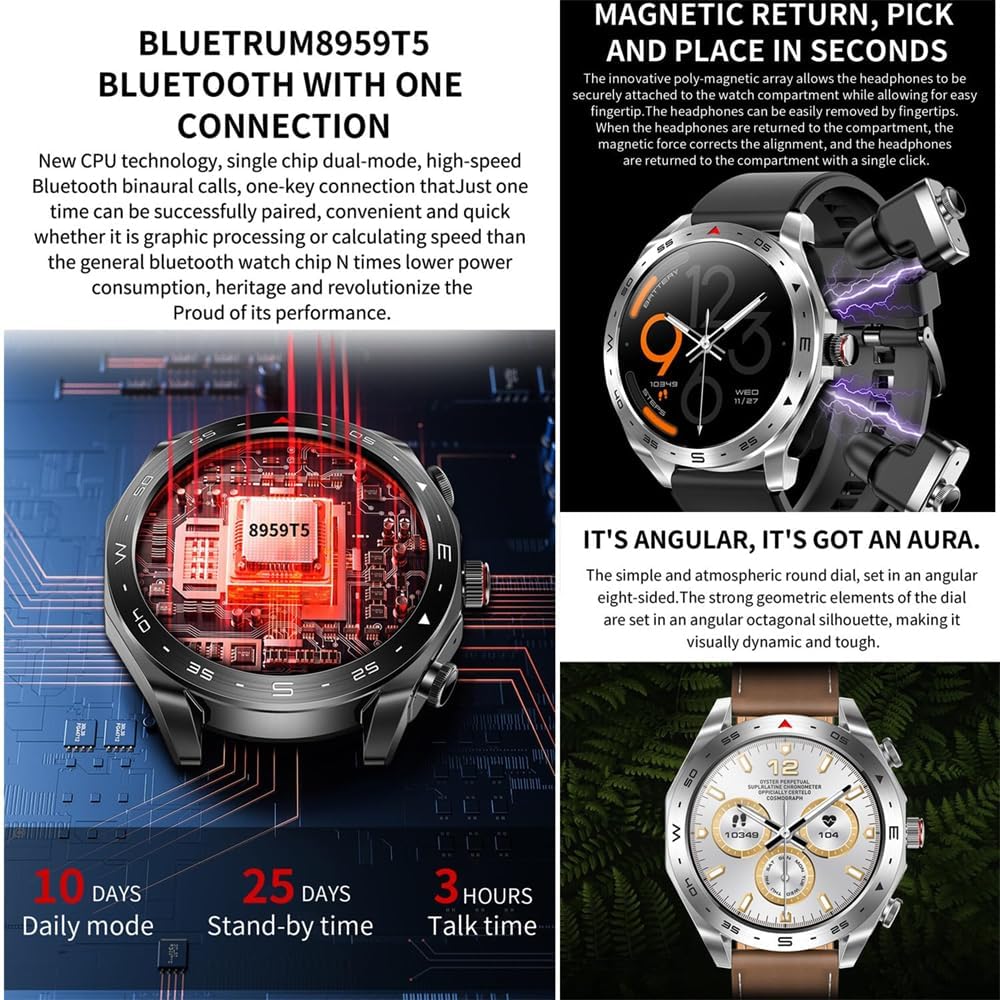 GTS 5 Smart Watch & Earbuds Combo BRELZA