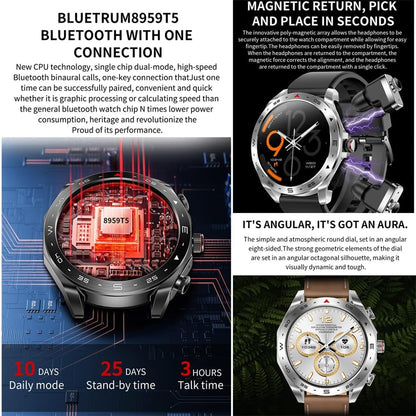 GTS 5 Smart Watch & Earbuds Combo BRELZA