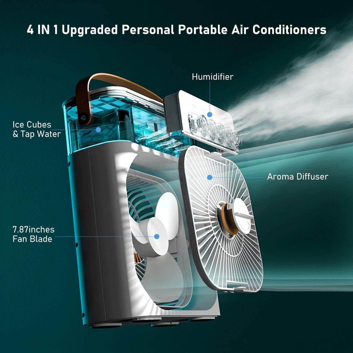 Portable Air Conditioners Cooling Fan With Ice BRELZA